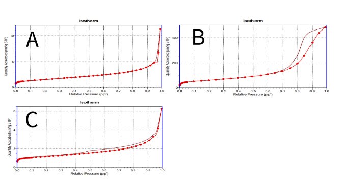 115240_716179_gsdt.png image.png