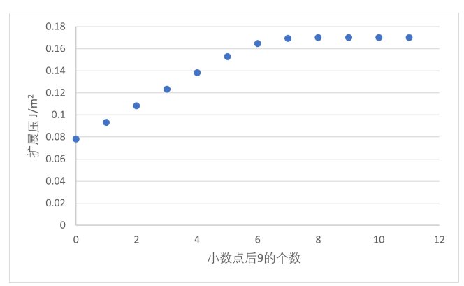 115516_669878_gsdt.png image.png