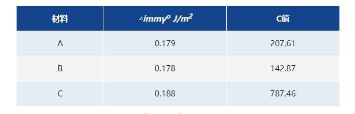 115653_384563_gsdt.png image.png