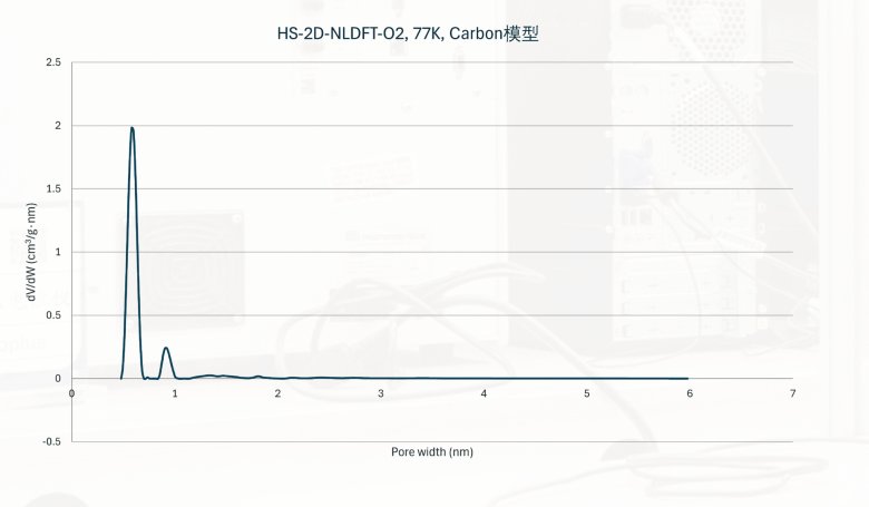 104431_102373_gsdt.png 微信截圖_20240423110632.png