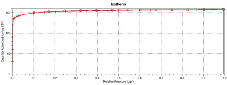 102000_860899_gsdt.png 硬碳1.png