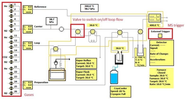 171254_258585_jswz.jpeg Breakthrough-Analysis-on-AutoChem1.jpeg